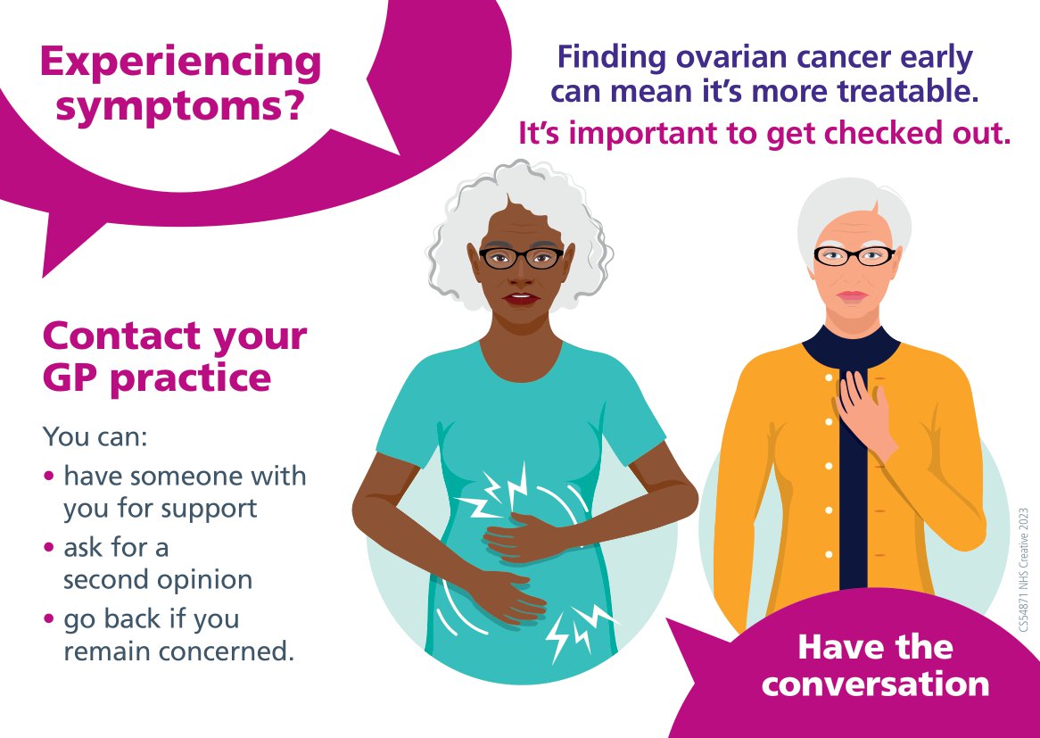 ovariancancerawarenessmonth